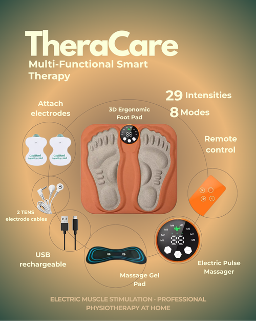TheraCare™| EMS Multi-Functional Smart Therapy