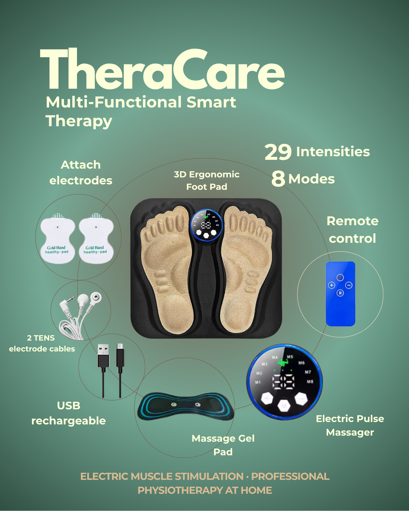 TheraCare™| EMS Multi-Functional Smart Therapy